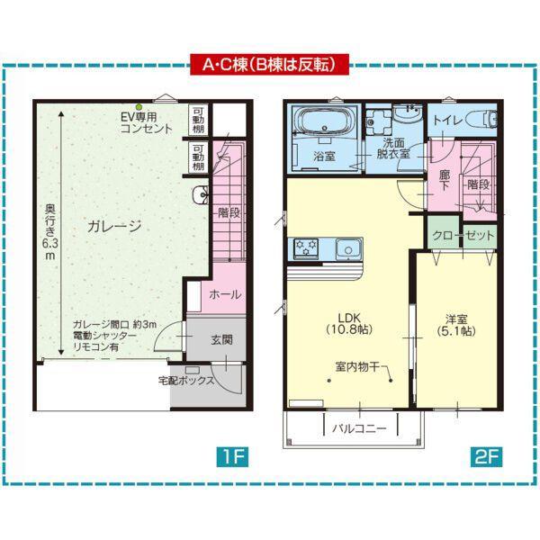 平須スクエアC(1LDK/2階)の間取り写真