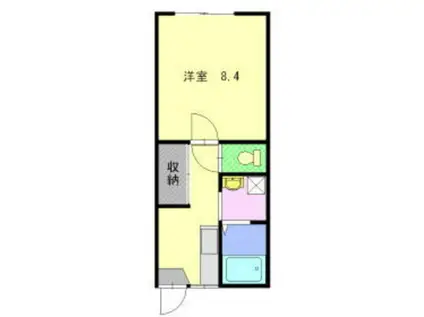 フレグランス出川(1K/2階)の間取り写真