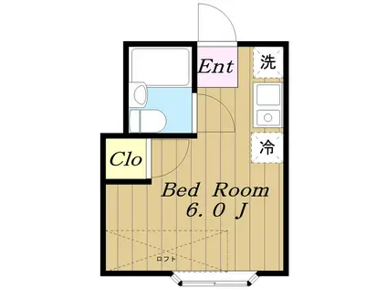 リバースよみうりランドイースト(ワンルーム/2階)の間取り写真
