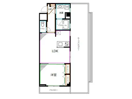 トーハンパールハイツ中野(1LDK/4階)の間取り写真