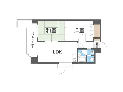 ノースビレッジ本江(2DK/10階)の間取り写真