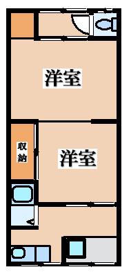 青葉荘(2K/2階)の間取り写真