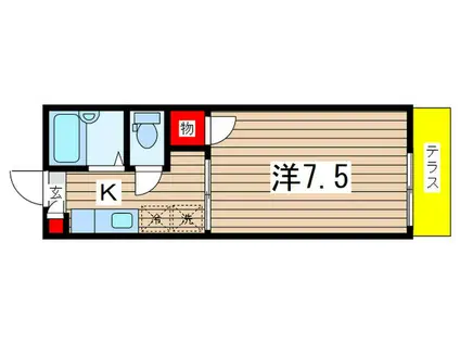 ファンタジーノブト(1K/1階)の間取り写真