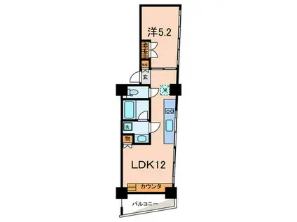 レジディア目黒III(1LDK/5階)の間取り写真