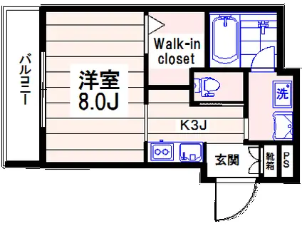 チッタカーサビアンカVI(1K/2階)の間取り写真