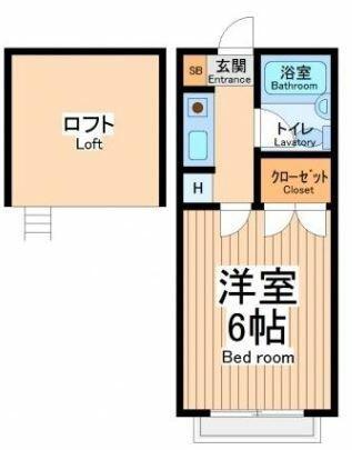 ファインコート町田(1K/2階)の間取り写真