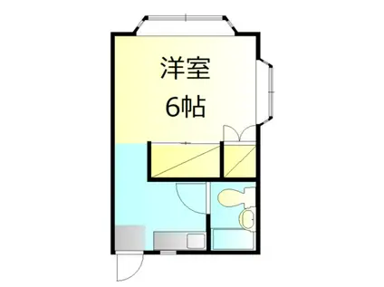 ルェドゥ・菅(1K/2階)の間取り写真