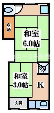 東大阪市玉串町西1丁目アパート(2K/2階)の間取り写真
