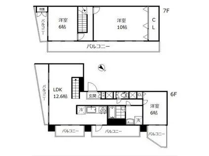 ルミネ五反田(3LDK/7階)の間取り写真
