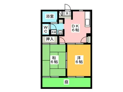 サンハイツ栄 A(2DK/1階)の間取り写真