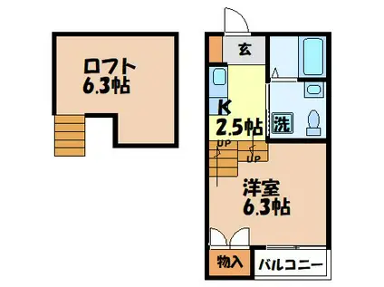 エステートサトウ17(1K/1階)の間取り写真