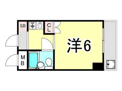 アネックス高座(1K/2階)の間取り写真