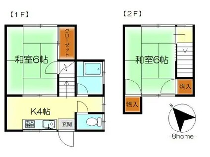大増アパートII(2K/1階)の間取り写真