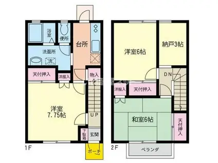 ベルパーク(3SK/1階)の間取り写真