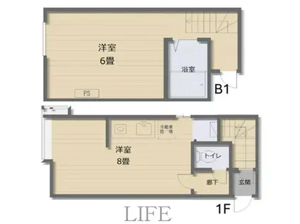 東札幌ステーションハウス(1DK/1階)の間取り写真