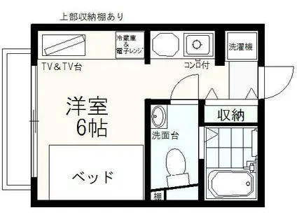 学生会館KMビル(1K/2階)の間取り写真