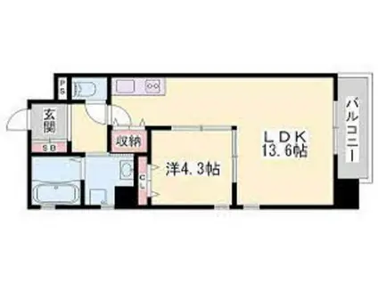 OA FLAT福沢(1LDK/5階)の間取り写真