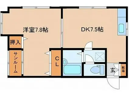 スペーリオクラブ(1DK/1階)の間取り写真