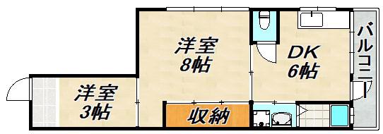 BLANCUBE西山(2DK/2階)の間取り写真