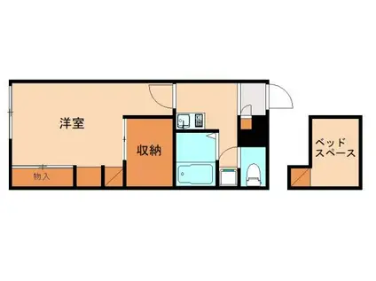 レオパレス岩瀬(1K/2階)の間取り写真