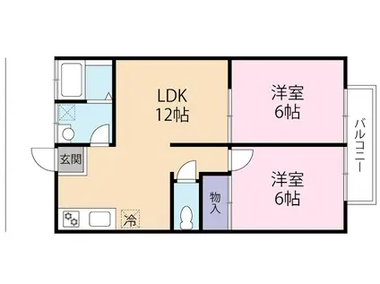 アンリバー石和A棟(2LDK/1階)の間取り写真