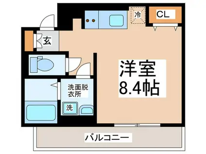 アビタシオン栄(ワンルーム/2階)の間取り写真