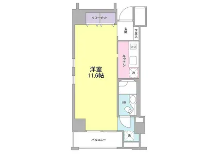 KDXレジデンス日本橋人形町(1K/2階)の間取り写真