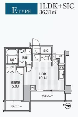 ALIVIS綾瀬(1LDK/5階)の間取り写真
