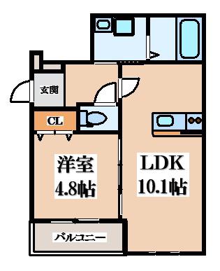 フジパレス駒林II(1LDK/1階)の間取り写真