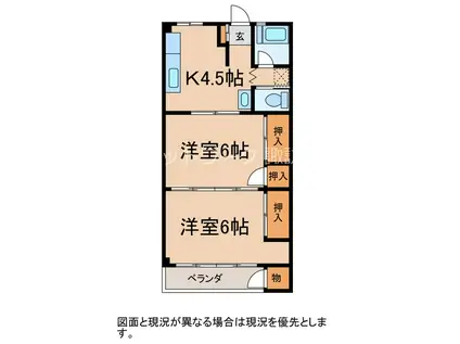 コーポハヤシ(2K/3階)の間取り写真