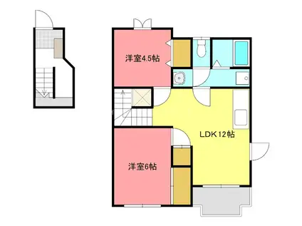 セトルフォレスト(2LDK/2階)の間取り写真