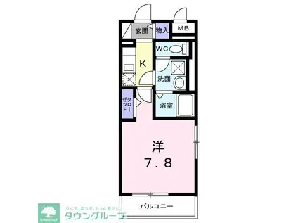 パークランド国立(1K/2階)の間取り写真