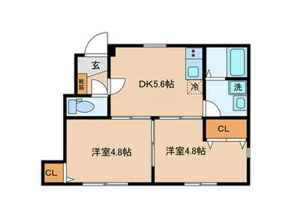 是政3丁目計画(2DK/1階)の間取り写真