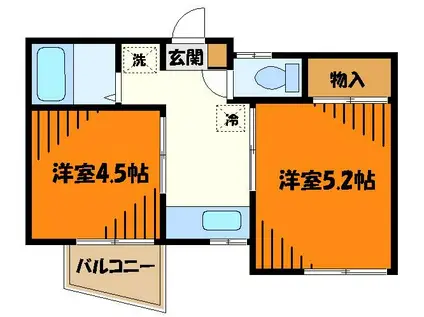 リバーパーク(2K/2階)の間取り写真