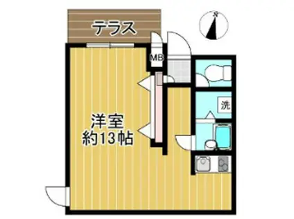 MANOIR DU SOLEIL(ワンルーム/1階)の間取り写真