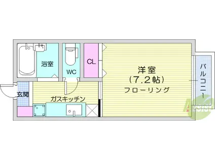 パルコートΑⅡ(1K/2階)の間取り写真