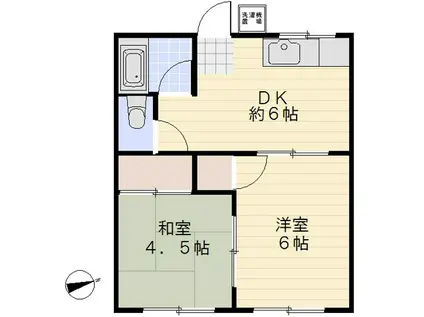 第二のぞみ荘(2K/2階)の間取り写真