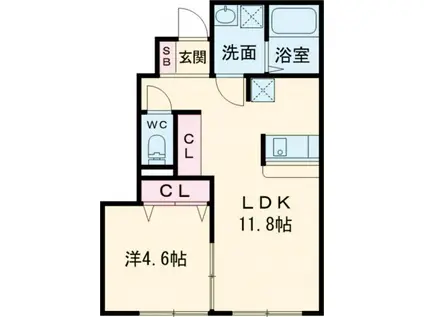SUSTAINABLEIII(1LDK/1階)の間取り写真