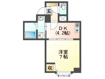 オーシャン古市駅前(1K/2階)の間取り写真