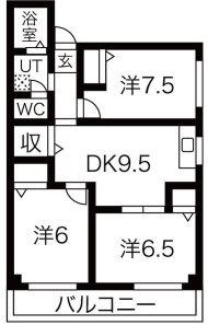 アプトシティ八尾(3DK/2階)の間取り写真