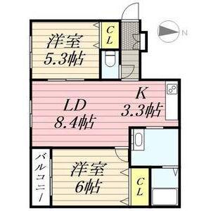 メゾンクー・ドゥ・クール(2LDK/2階)の間取り写真