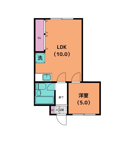 北野マンション(1LDK/1階)の間取り写真