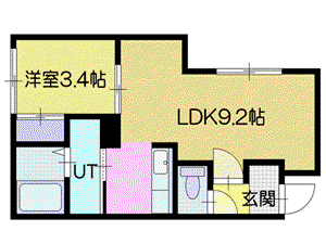ECOA厚別中央(1LDK/3階)の間取り写真