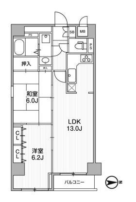 ベルフォーレ御徒町(2LDK/8階)の間取り写真