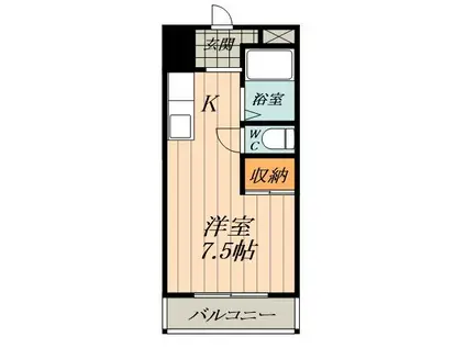 若鳩ハイツ(1K/2階)の間取り写真