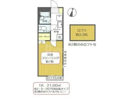 スカイヴィレッジ(1K/2階)の間取り写真
