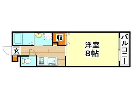 ココプレイス(1K/2階)の間取り写真