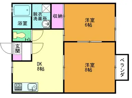 クリオコートB(2DK/2階)の間取り写真