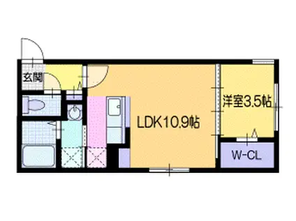 シティノーブル栄通(1LDK/3階)の間取り写真
