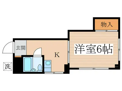 パレスコーポ(1K/1階)の間取り写真